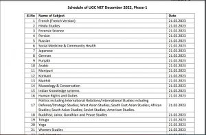 UGC NET Exam Date 2023 Out