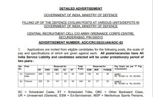 Indian Army AOC Admit Card 2023 Out