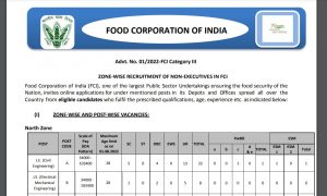 FCI Cut-Off 2023 Out