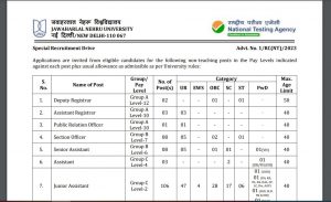 JNU Recruitment 2023 Notification