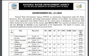 NWDA Recruitment 2023 Notification