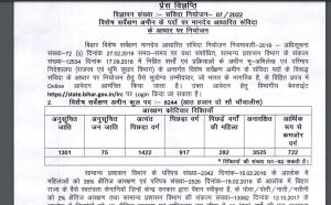 Bihar LRC Recruitment 2023 Notification