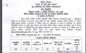 Bihar LRC Recruitment 2023 Notification