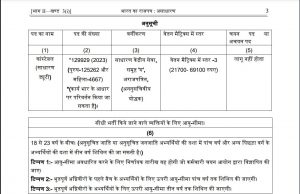 CRPF Constable Recruitment 2023 Out