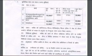 Himachal Hill Porter Company Recruitment 2023 Notification