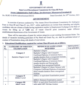 Assam Direct Recruitment 2023 Notification