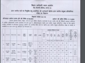 BSSC Inter Level Vacancy 2023 Notification 