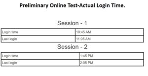 IFFCO AGT Prelims Exam Date 2023 Out