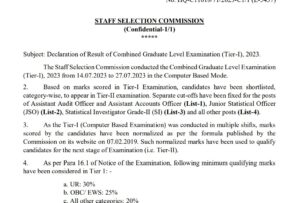 SSC CPO Result 2023 Out