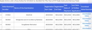 BTSC Driver Admit Card 2023 Out