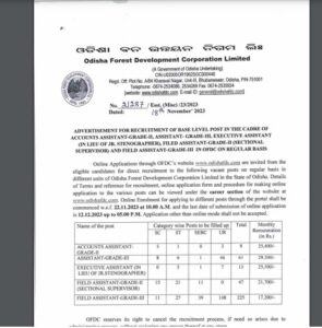 OFDC Recruitment 2023 Notification