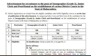Bombay High Court Recruitment 2023 Out
