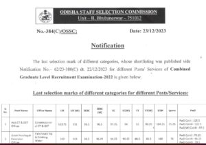 OSSC Excise Sub Inspector Recruitment 2024 Out