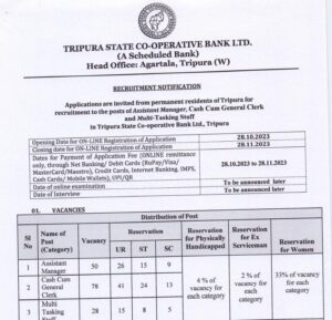 TSC Bank Exam 2023 Notification