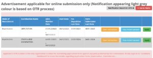 UPPSC Staff Nurse Admit Card 2023 Out