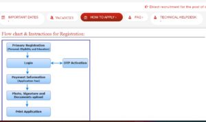 UP SI Vacancy 2024 Notification