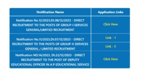 APPSC Group 2 Online Application Form 2024 Out