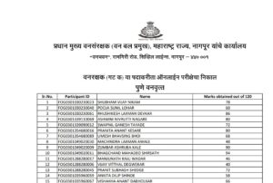 Maharashtra Forest Guard Result 2023 Out