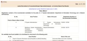 RBI Assistant Mains Result 2024 Out